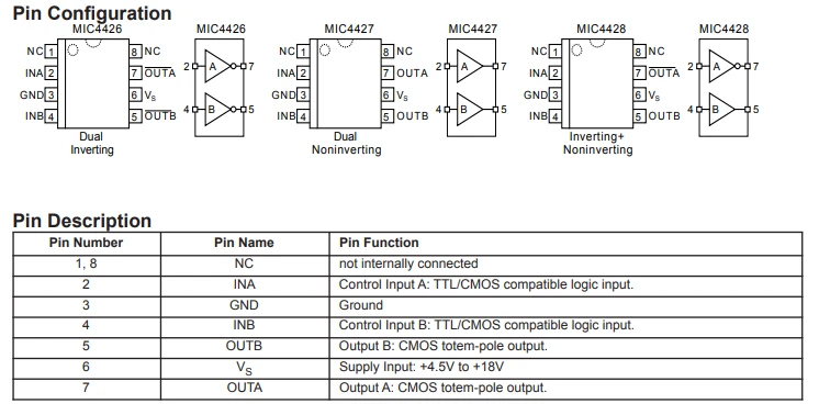 MIC4427YM-TRSOP-8 3