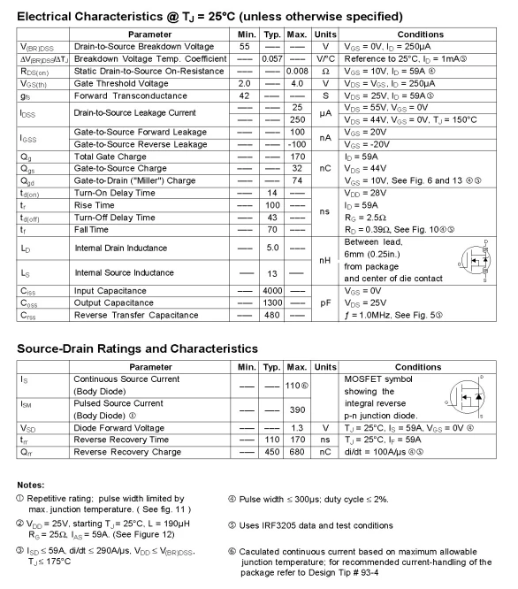 IRFP064NPBF TO-247 2