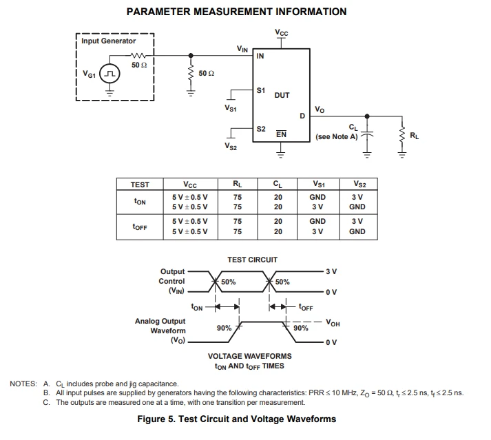 TS5V330PWP3